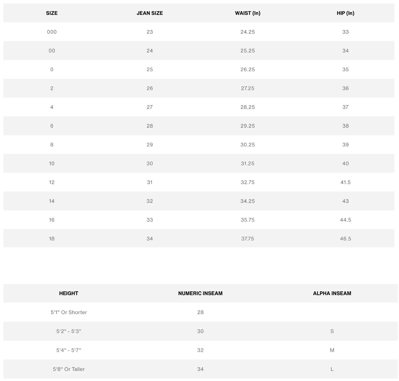 Size Chart